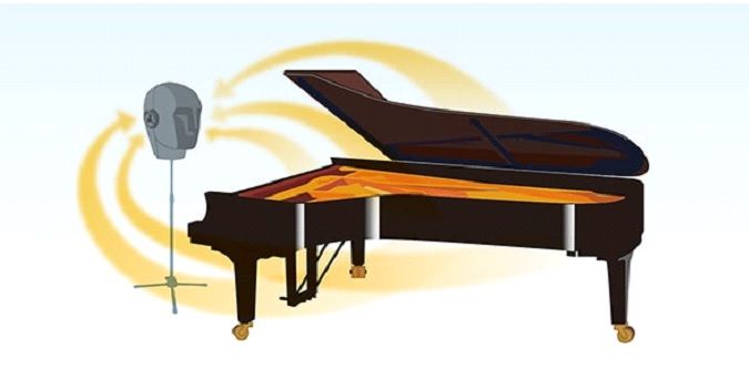 auriculares piano